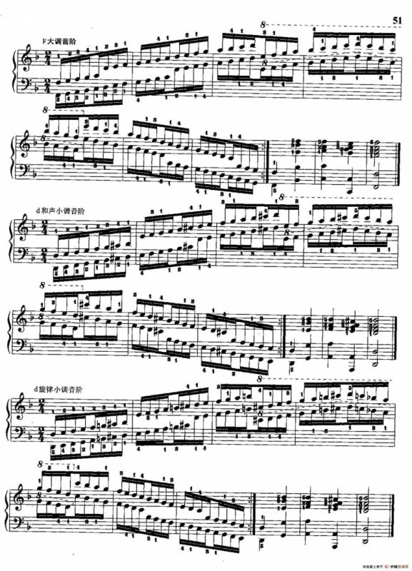 哈农钢琴练指法（第二部分·39）