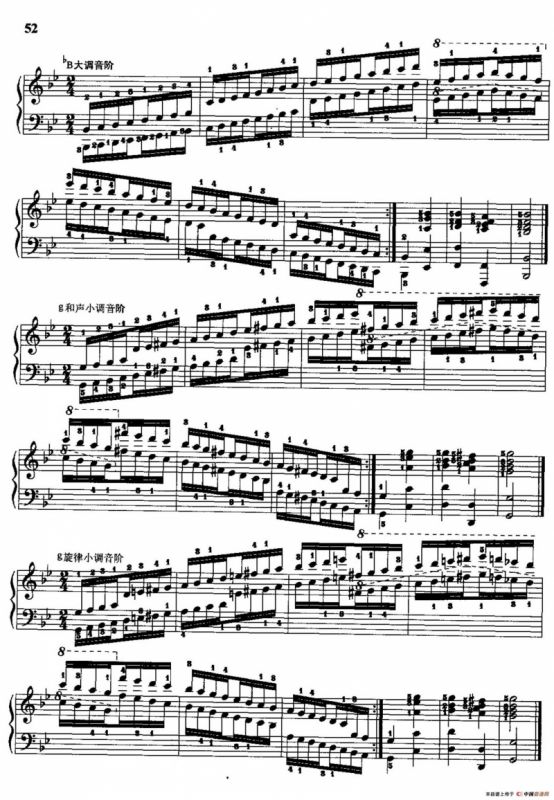 哈农钢琴练指法（第二部分·39）