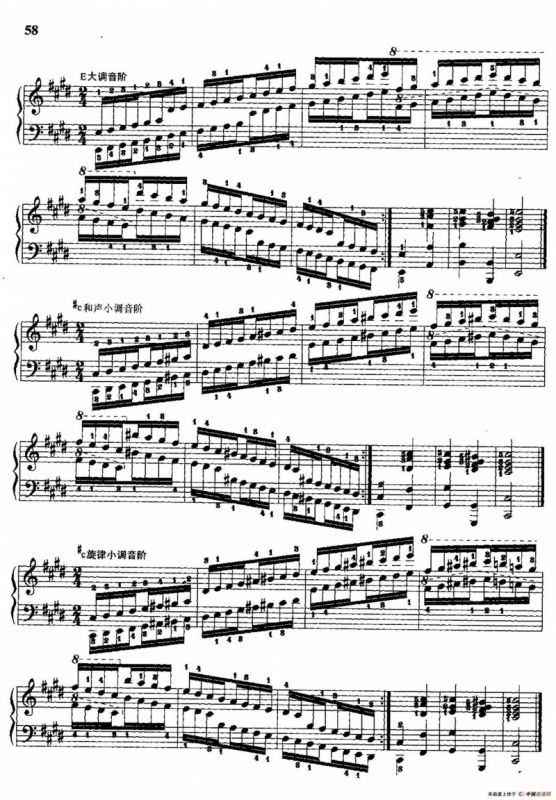 哈农钢琴练指法（第二部分·39）
