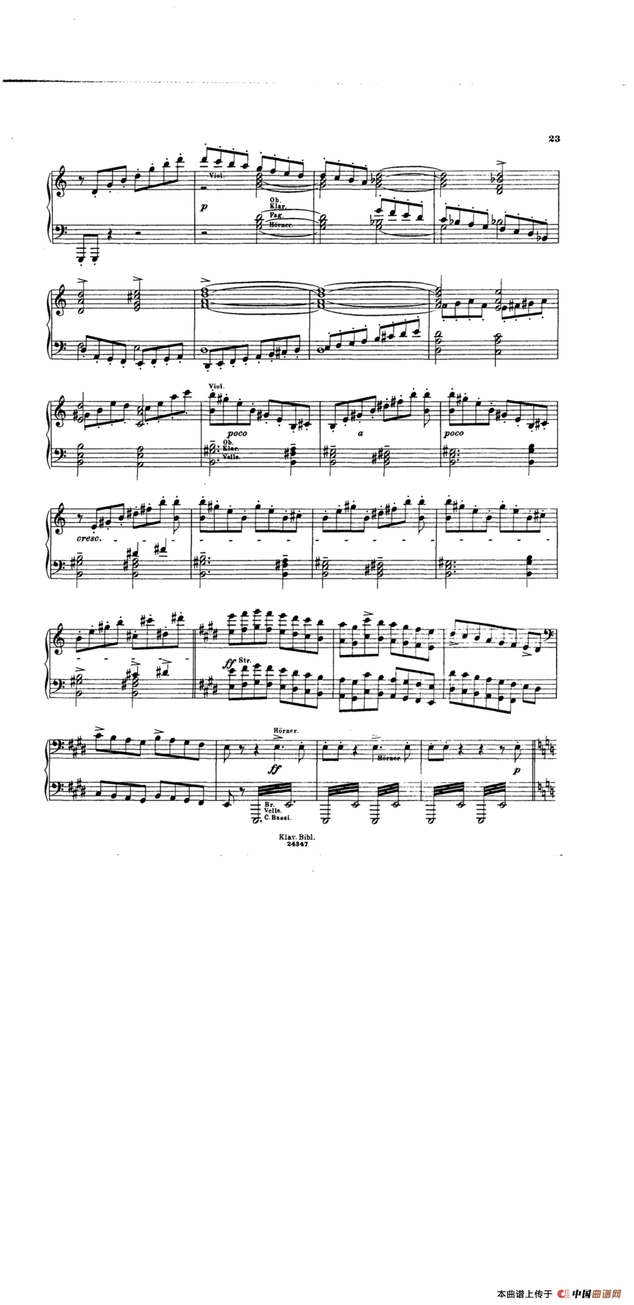 Die Hunnenschlacht S·105 - Solo Piano（匈奴之战·钢琴独奏版）