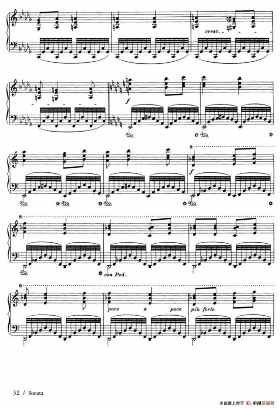 Piano Sonata in F Maj Op·12（F大调钢琴奏鸣曲·第二乐章）