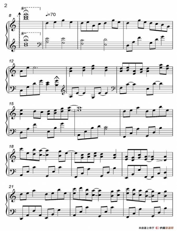 Sakura（都 Ancient City II-8）