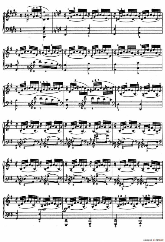 Piano Sonata in C Op.2 No.3（C大调第三钢琴奏鸣曲）