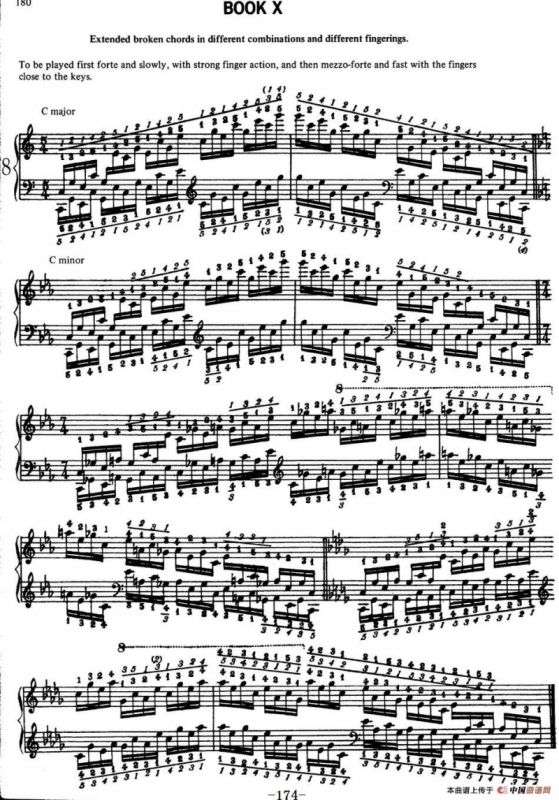 Technical Exercises S.146（李斯特钢琴技巧练习 BOOK Ⅹ）