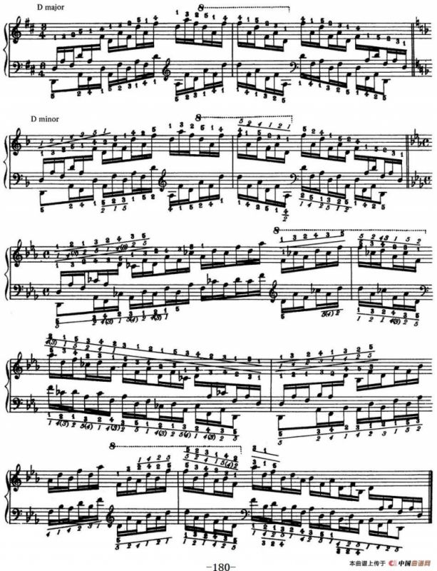 Technical Exercises S.146（李斯特钢琴技巧练习 BOOK Ⅹ）