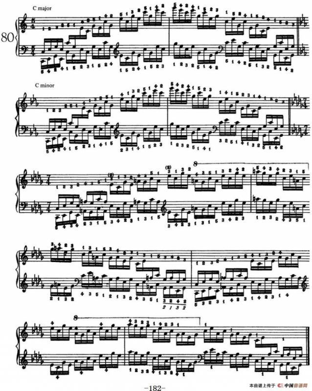 Technical Exercises S.146（李斯特钢琴技巧练习 BOOK Ⅹ）