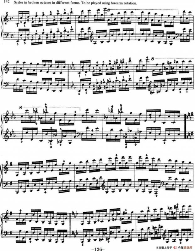 Technical Exercises S.146（李斯特钢琴技巧练习 BOOK Ⅷ）