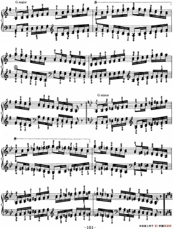 Technical Exercises S.146（李斯特钢琴技巧练习 BOOK Ⅵ）