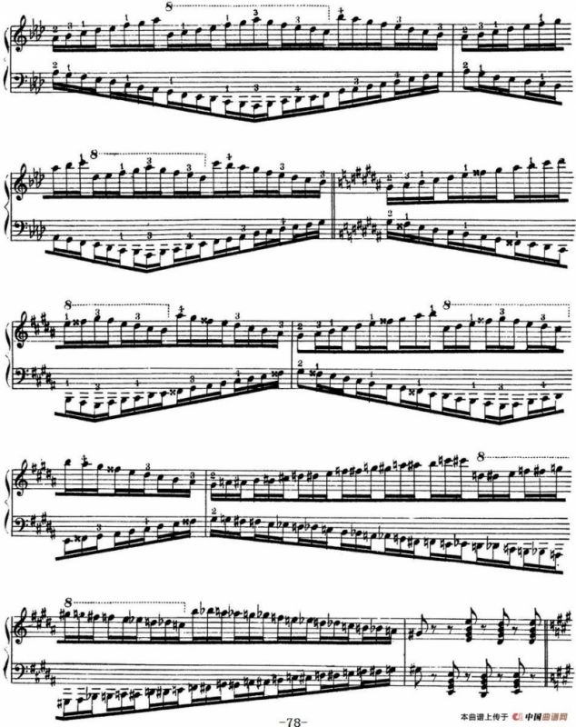 Technical Exercises S.146（李斯特钢琴技巧练习 BOOK Ⅳ）