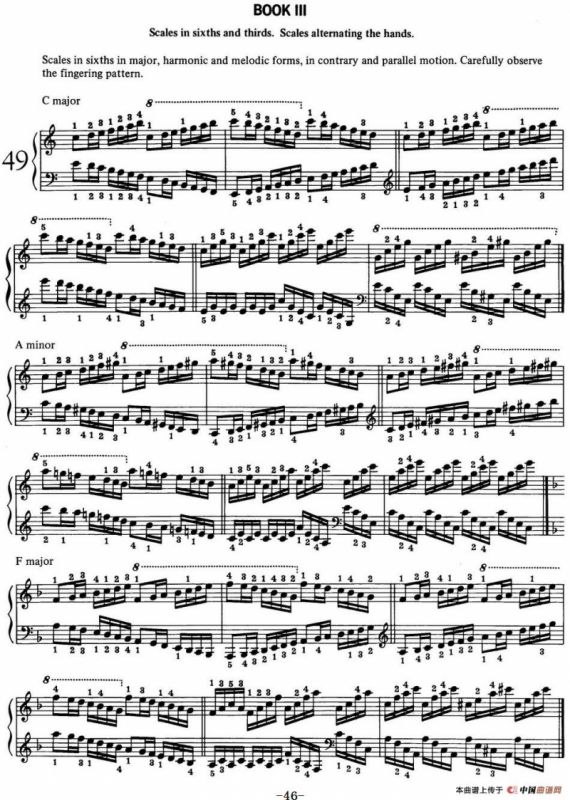 Technical Exercises S.146（李斯特钢琴技巧练习 BOOKⅢ）