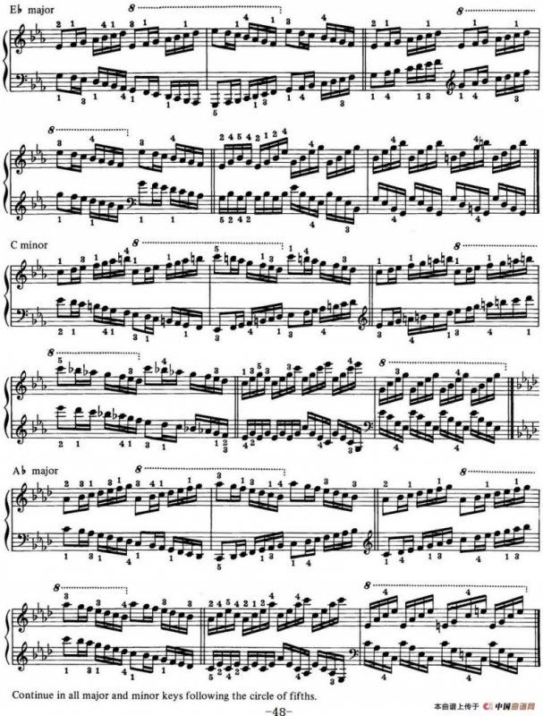 Technical Exercises S.146（李斯特钢琴技巧练习 BOOKⅢ）