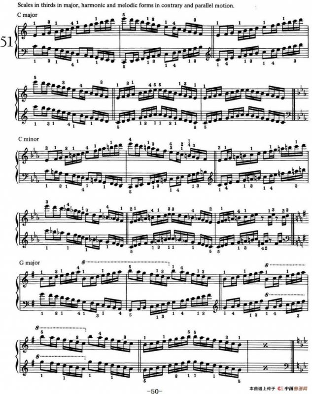 Technical Exercises S.146（李斯特钢琴技巧练习 BOOKⅢ）