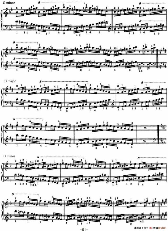 Technical Exercises S.146（李斯特钢琴技巧练习 BOOKⅢ）