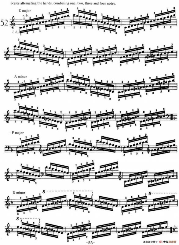 Technical Exercises S.146（李斯特钢琴技巧练习 BOOKⅢ）