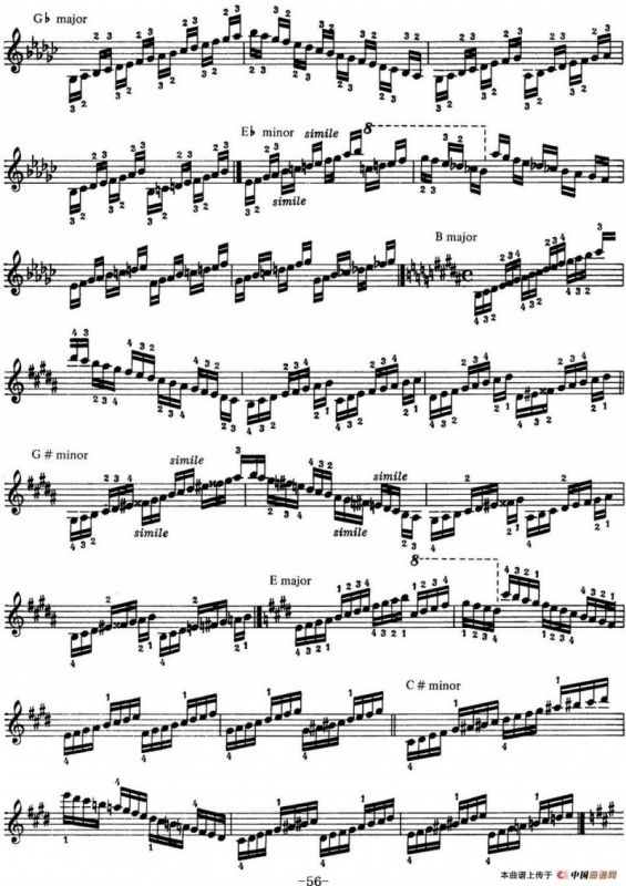 Technical Exercises S.146（李斯特钢琴技巧练习 BOOKⅢ）