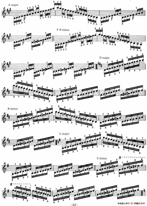 Technical Exercises S.146（李斯特钢琴技巧练习 BOOKⅢ）