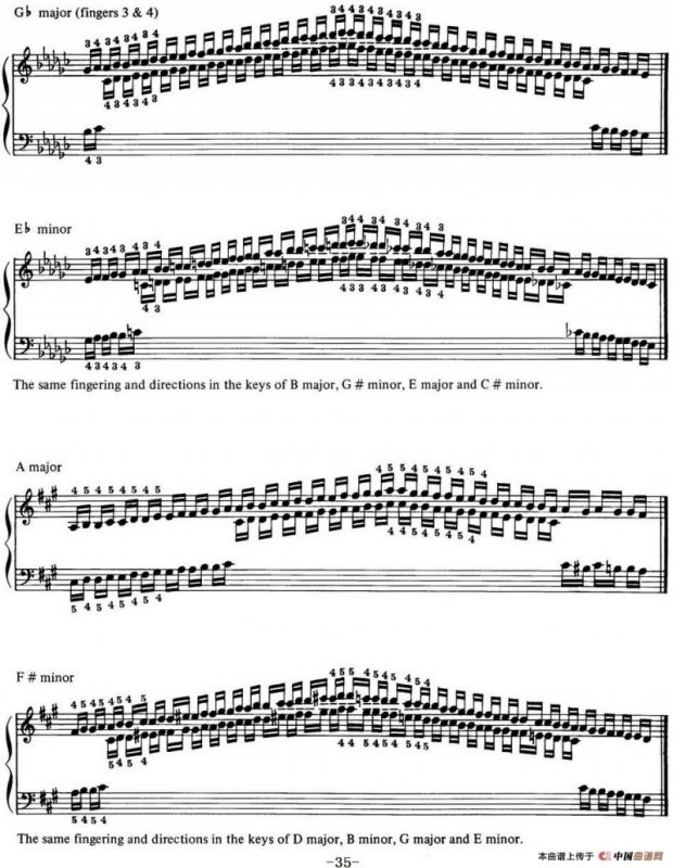 Technical Exercises S.146（李斯特钢琴技巧练习 BOOKⅡ）