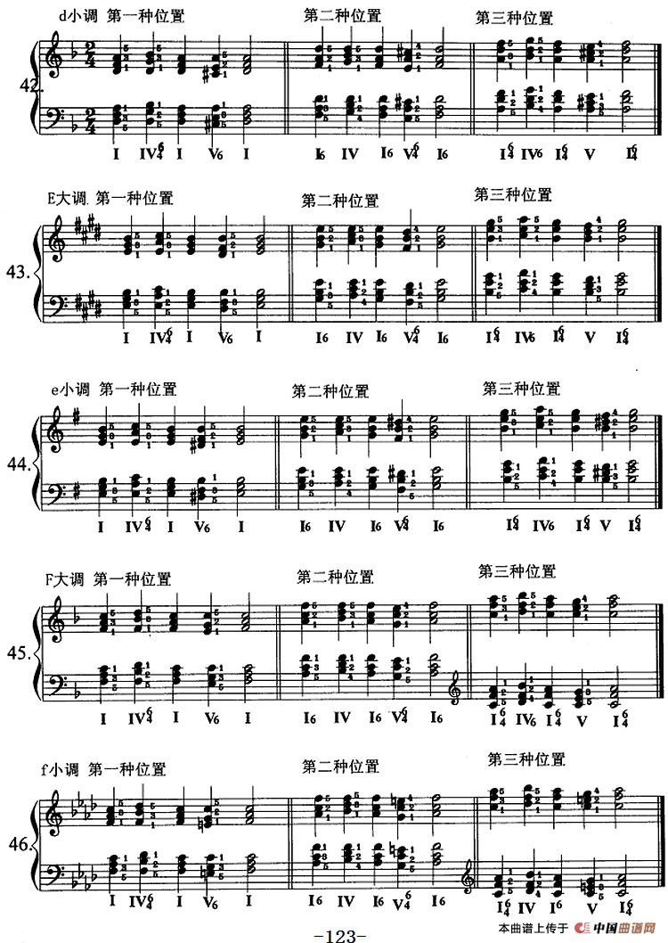 钢琴综合教程：第十六课 七个白键小调音阶 和弦转位 主三和弦琶音及和弦连接（大小调）