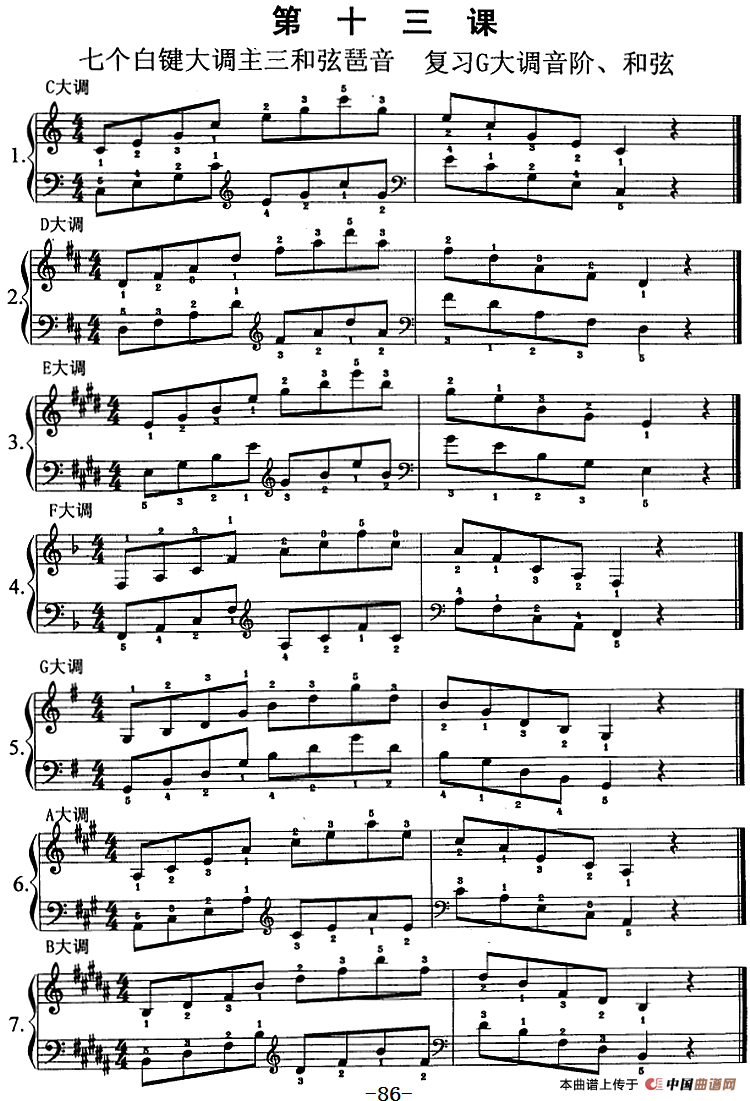 钢琴综合教程：第十三课 七个白键大调主三和弦琶音 复习G大调音阶、和弦