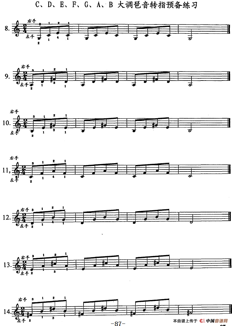 钢琴综合教程：第十三课 七个白键大调主三和弦琶音 复习G大调音阶、和弦