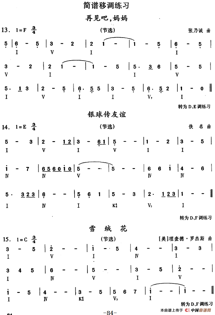 钢琴综合教程：第十二课 复习F大调音阶 和弦转位 主三和弦琶音