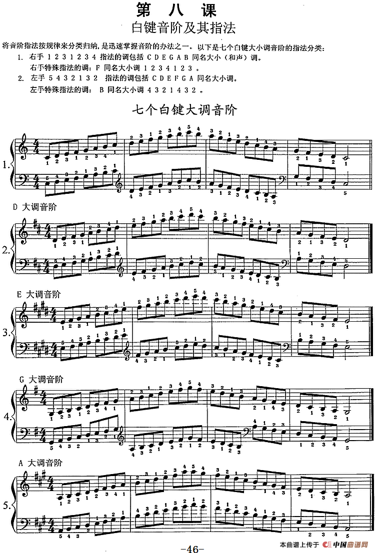 钢琴综合教程：第八课 白键音阶及其指法