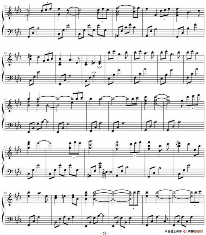 The Moment（SilverRay制谱版）