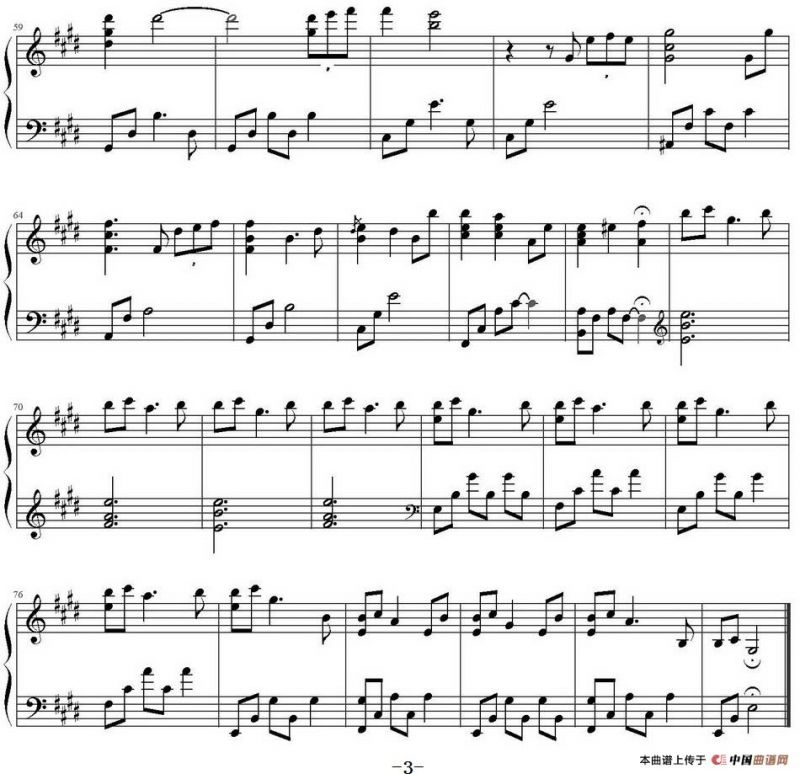 The Moment（SilverRay制谱版）