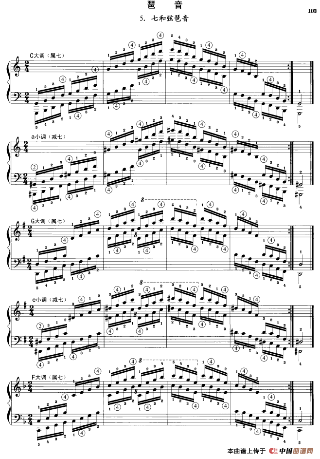 钢琴琶音练习：七和弦琶音