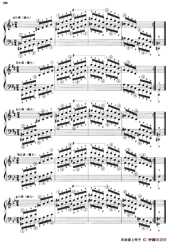 钢琴琶音练习：七和弦琶音