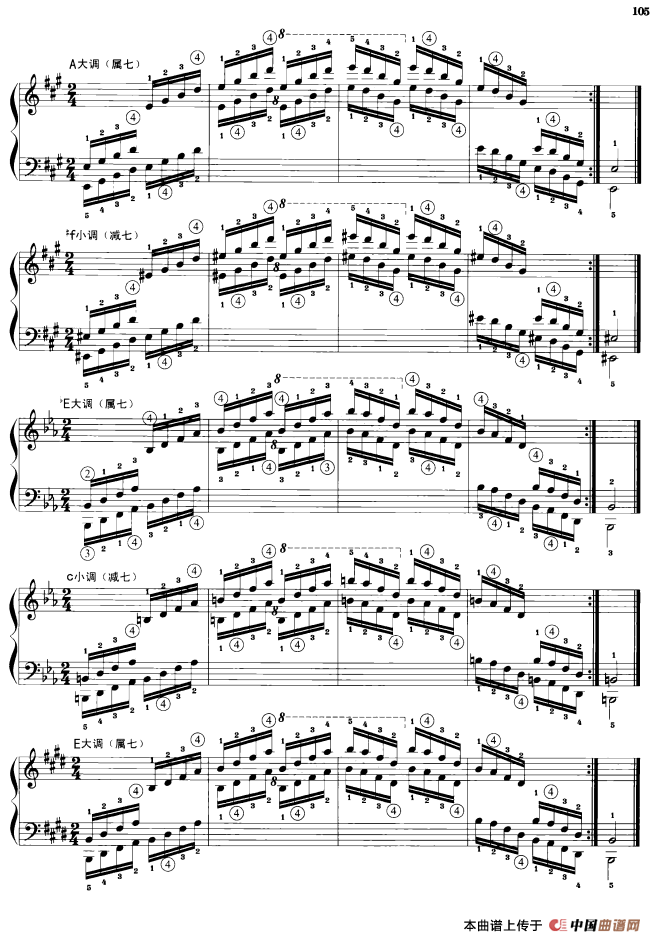 钢琴琶音练习：七和弦琶音