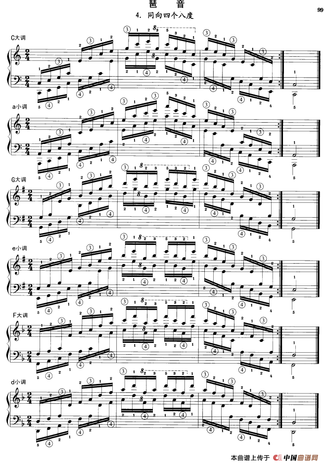 钢琴琶音练习：同向四个八度