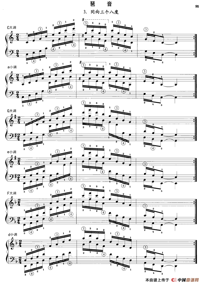 钢琴琶音练习：同向三个八度