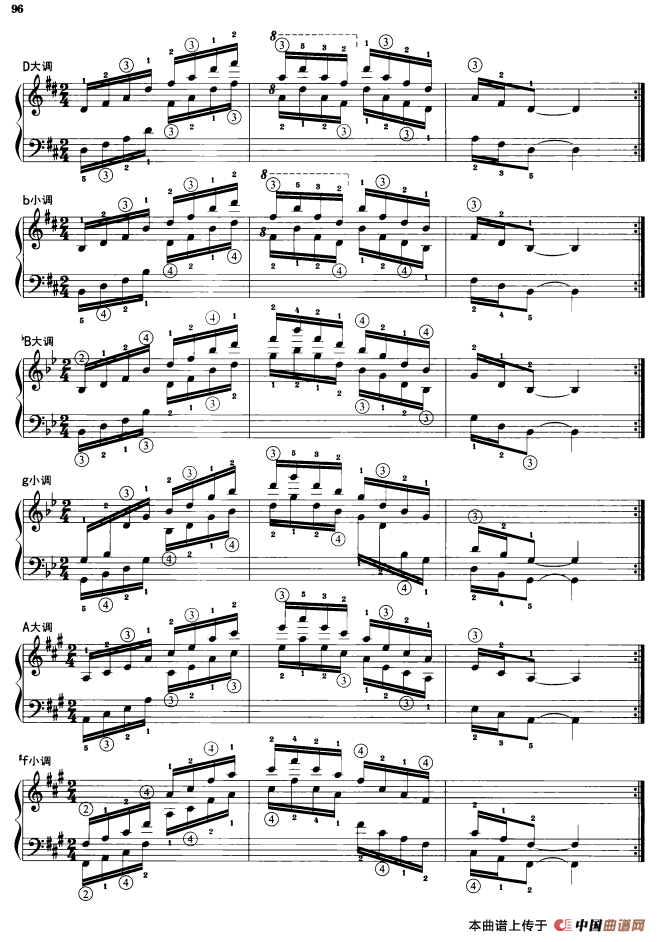 钢琴琶音练习：同向三个八度