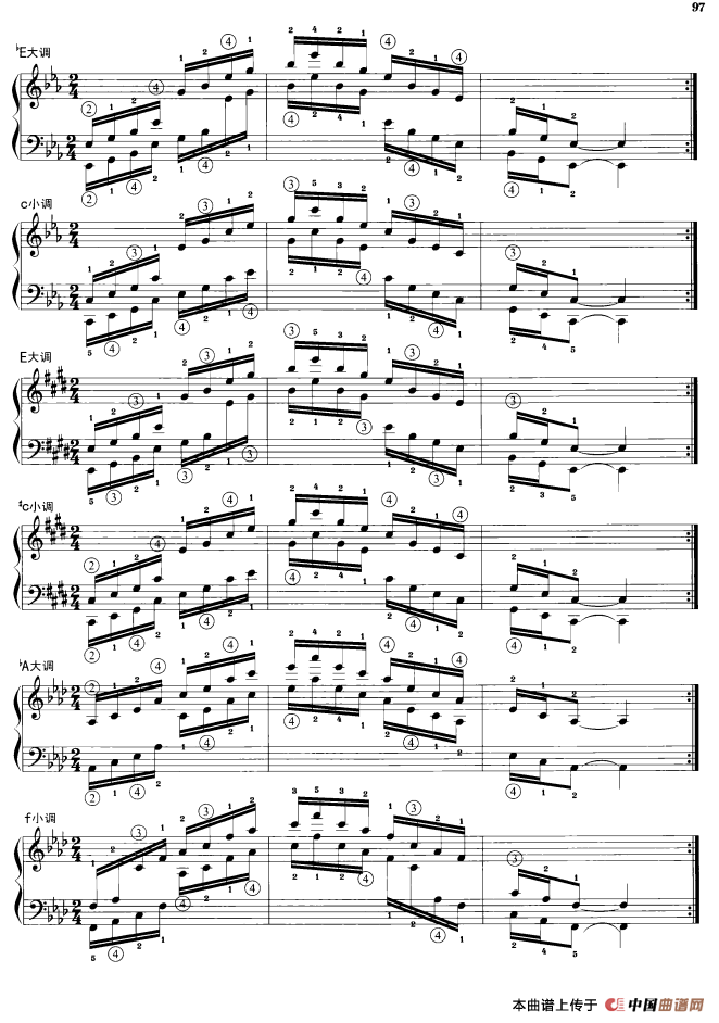 钢琴琶音练习：同向三个八度