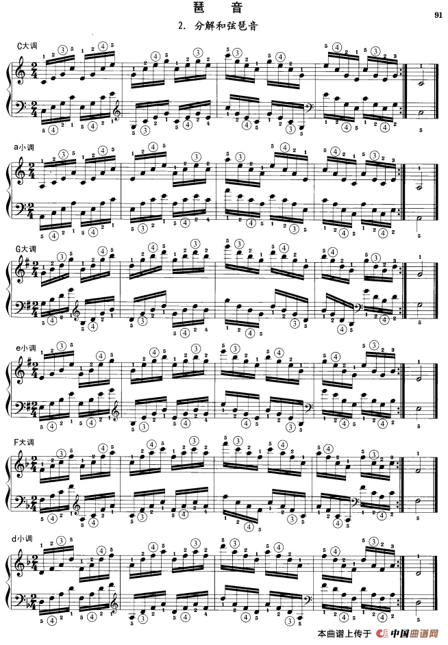 钢琴琶音练习：分解和弦琶音