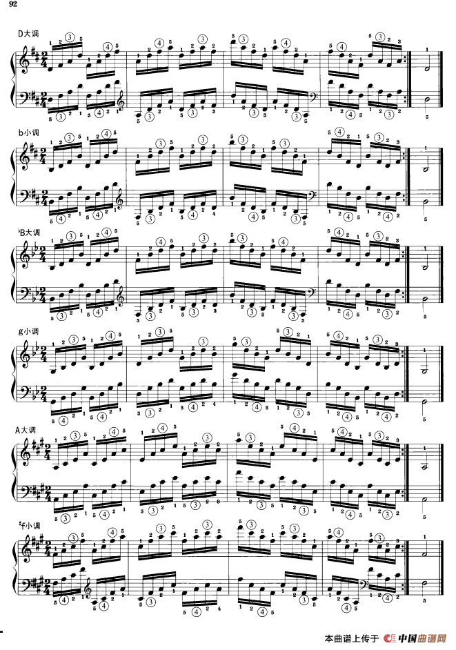 钢琴琶音练习：分解和弦琶音