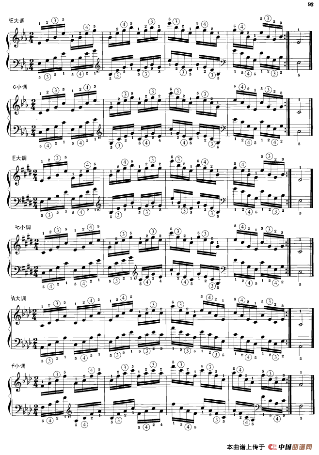 钢琴琶音练习：分解和弦琶音