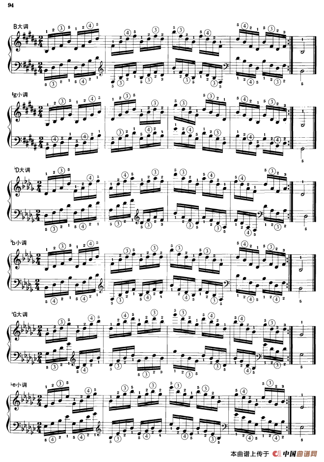 钢琴琶音练习：分解和弦琶音