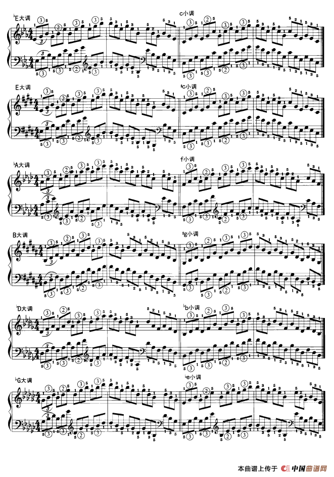 钢琴琶音练习：短琶音