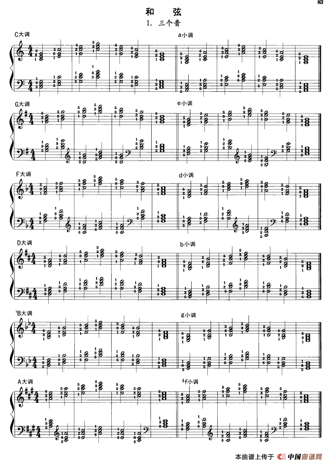 钢琴和弦练习：三个音