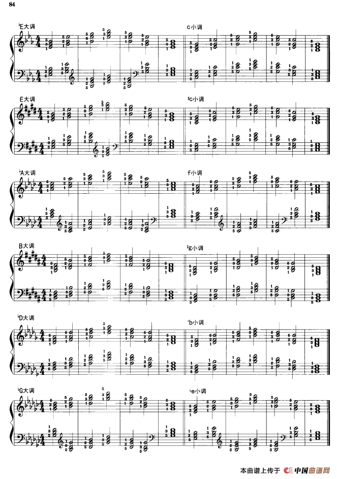 钢琴和弦练习：三个音