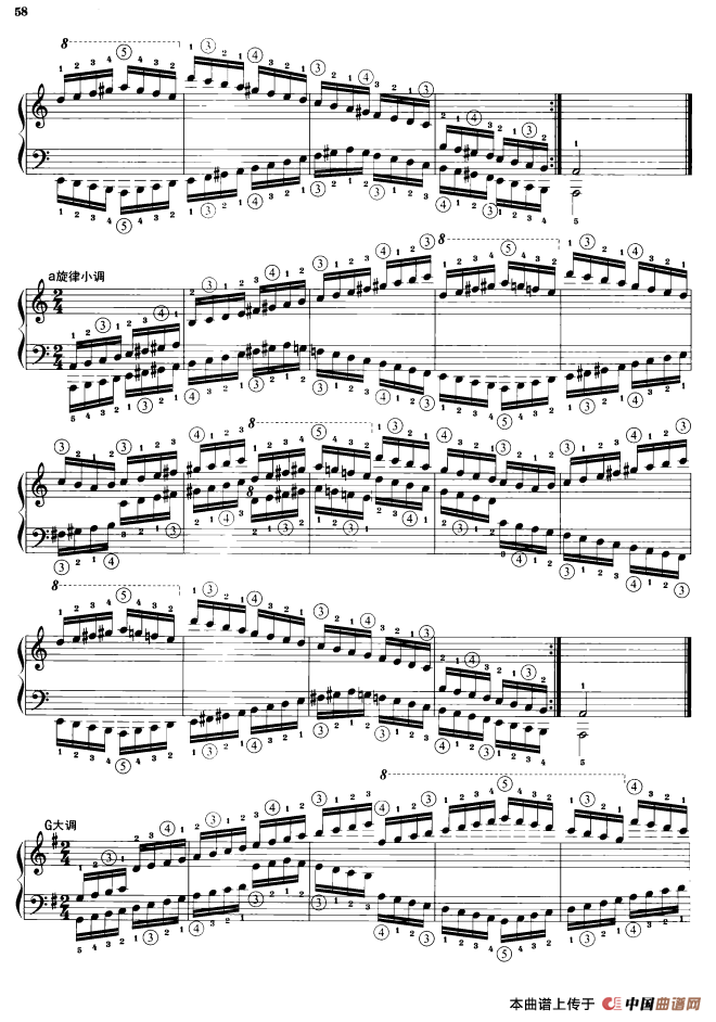 钢琴音阶练习：反向四个八度