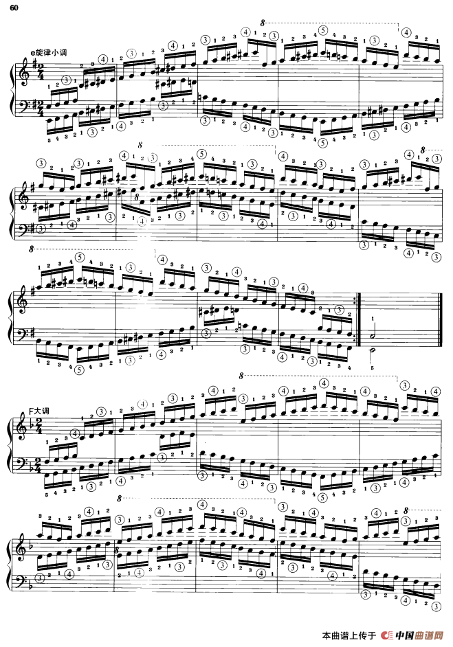 钢琴音阶练习：反向四个八度