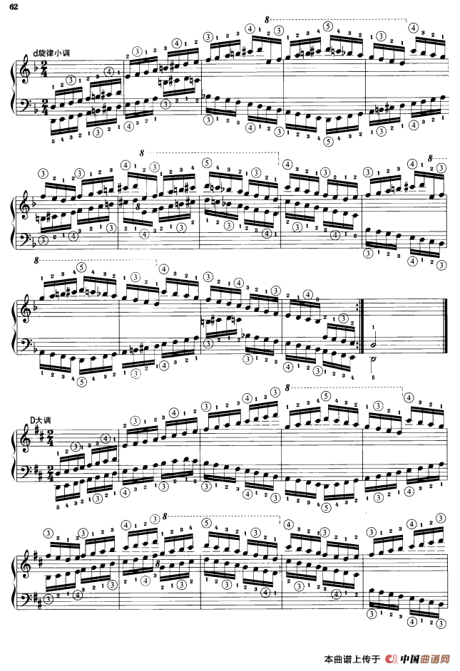 钢琴音阶练习：反向四个八度