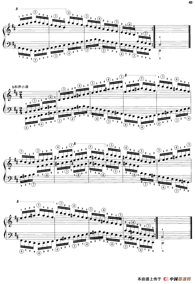 钢琴音阶练习：反向四个八度