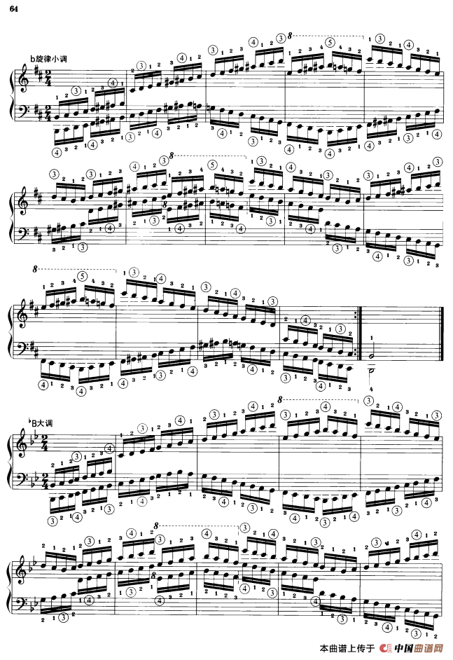 钢琴音阶练习：反向四个八度