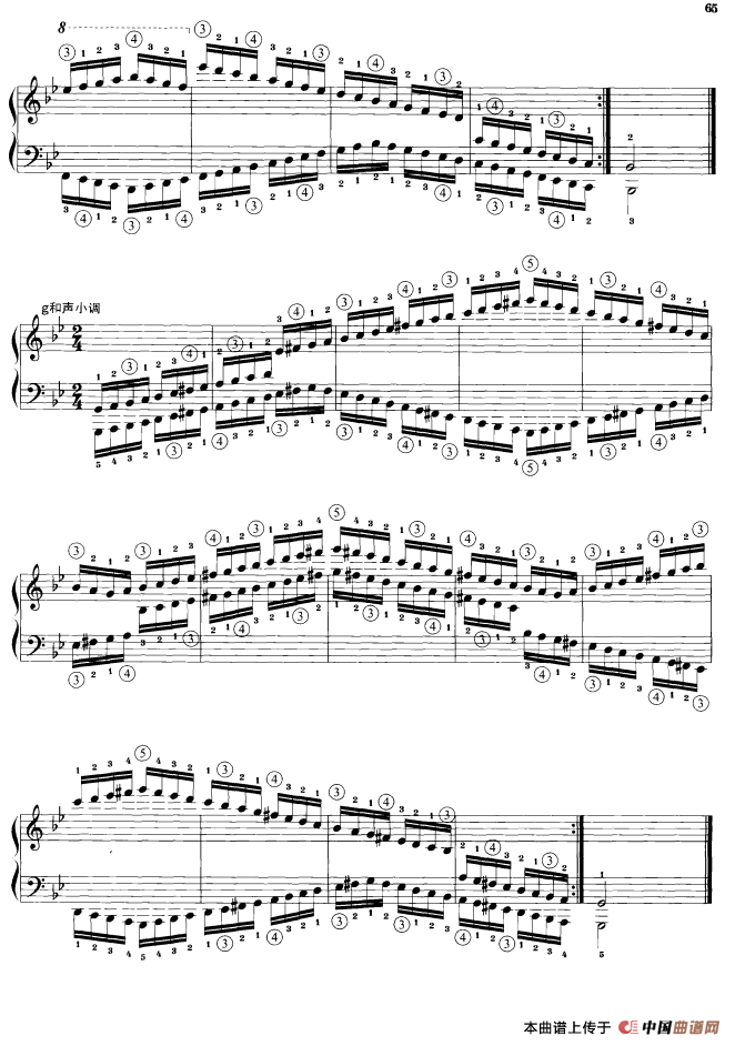 钢琴音阶练习：反向四个八度