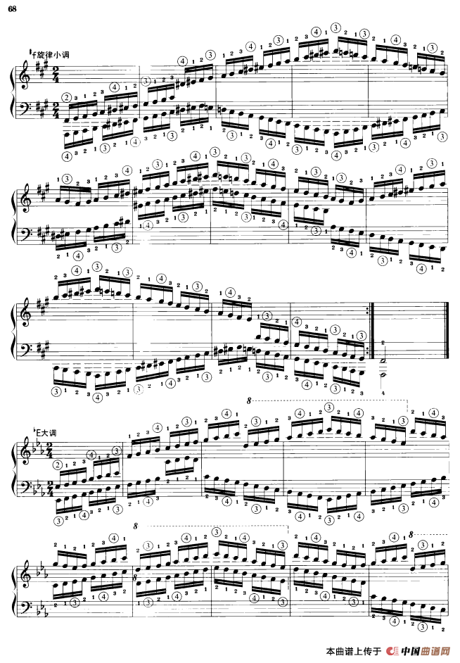 钢琴音阶练习：反向四个八度