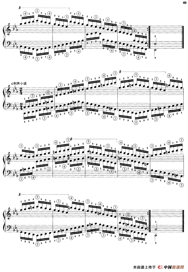 钢琴音阶练习：反向四个八度